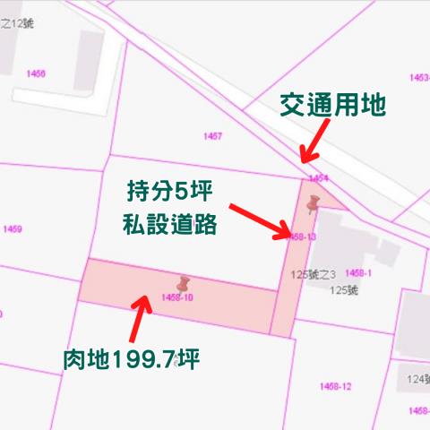 彰化農地-5